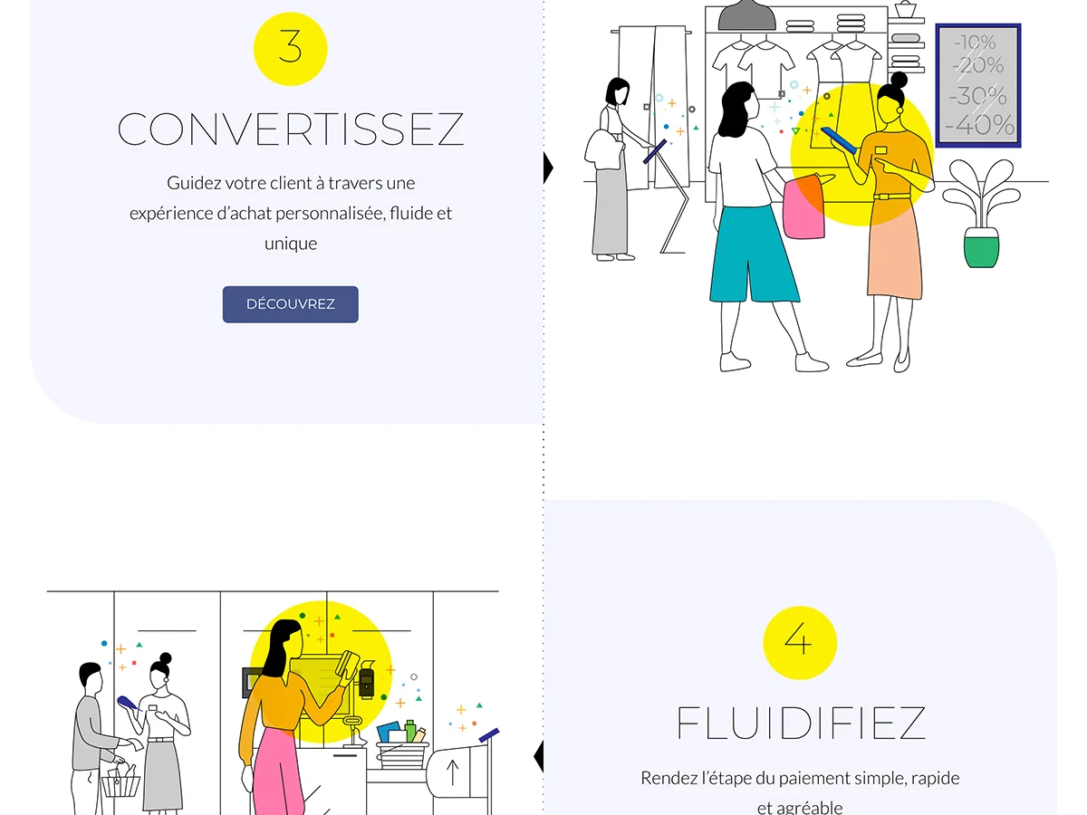 Whynot Retail - Webdesign, Identité, Illustration