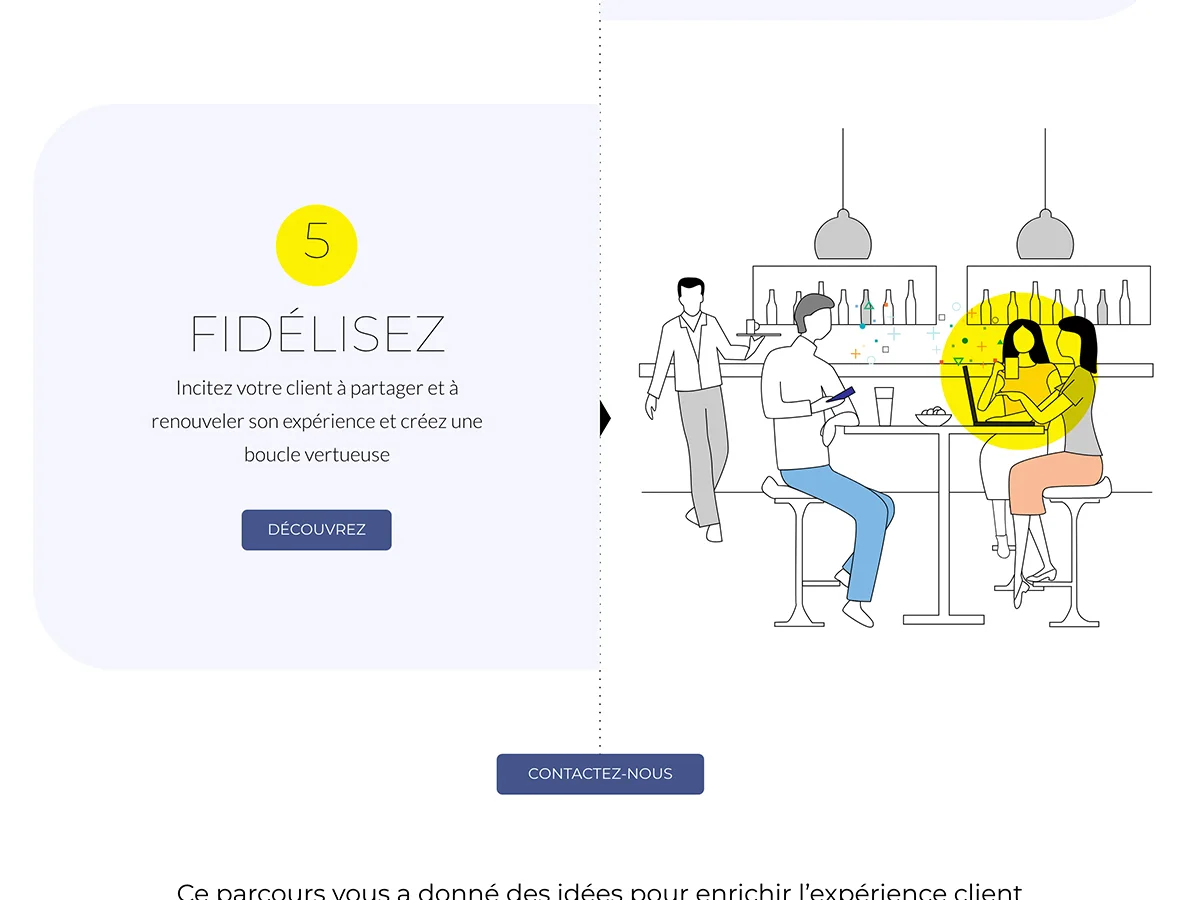 Whynot Retail - Webdesign, Identité, Illustration